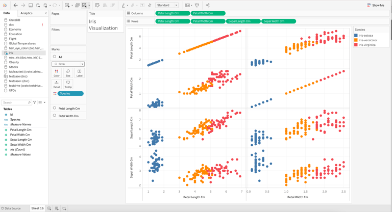 Drag columns and rows to make visualizations