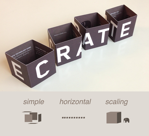 Crate: simple - horizontal - scaling