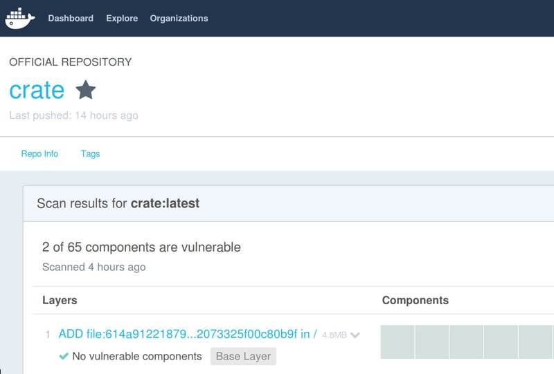 Create Virtual Network