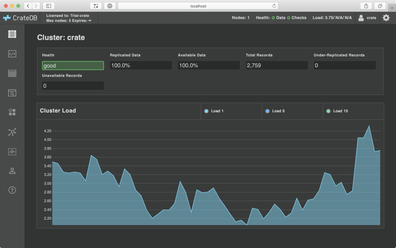 CrateDB Admin UI screenshot