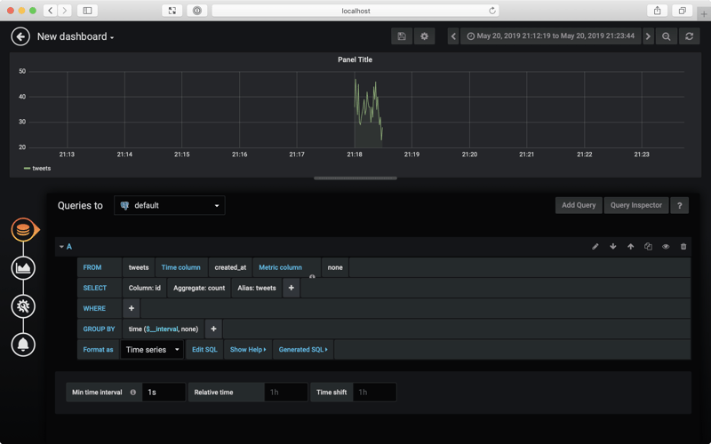 Grafana screenshot