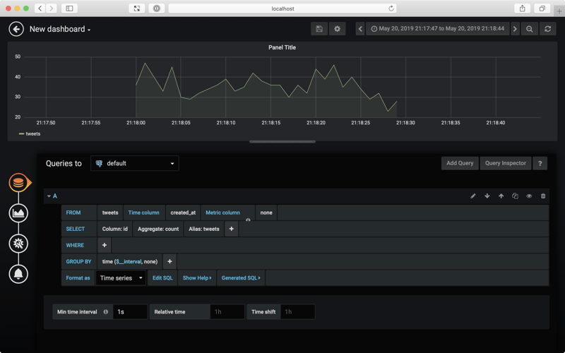 Grafana screenshot