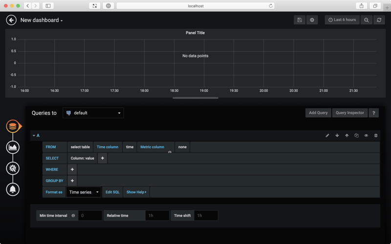 Grafana screenshot