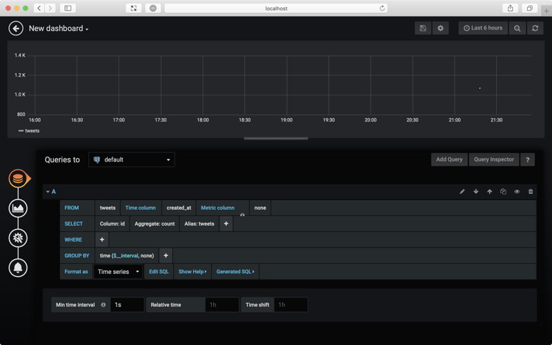 Grafana screenshot